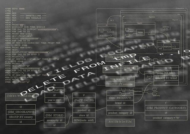 Featured image for blog post